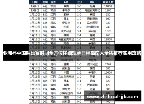 亚洲杯中国队比赛时间全方位详细观赛日程指南大全集推荐实用攻略