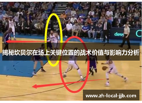 揭秘坎贝尔在场上关键位置的战术价值与影响力分析 揭秘坎贝尔在场上关键位置的战术价值与影响力分析