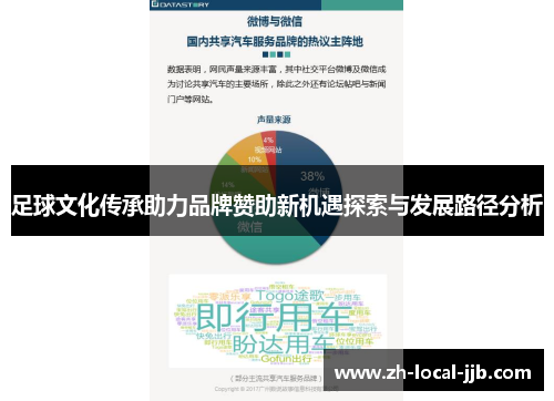 足球文化传承助力品牌赞助新机遇探索与发展路径分析