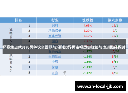 杯赛焦点裁判判罚争议全回顾与规则边界再审视历史脉络与改进路径探讨 杯赛焦点裁判判罚争议全回顾与规则边界再审视历史脉络与改进路径探讨