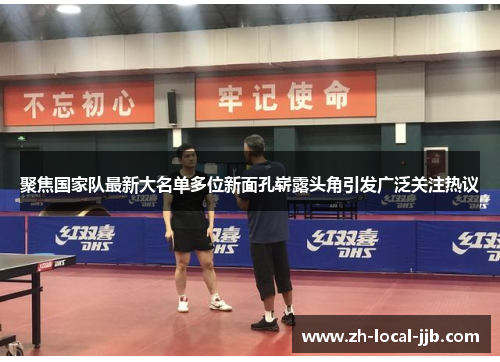 聚焦国家队最新大名单多位新面孔崭露头角引发广泛关注热议 聚焦国家队最新大名单多位新面孔崭露头角引发广泛关注热议