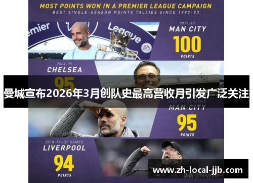 曼城宣布2026年3月创队史最高营收月引发广泛关注 曼城宣布2026年3月创队史最高营收月引发广泛关注