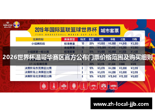 2026世界杯温哥华赛区官方公布门票价格范围及购买细则